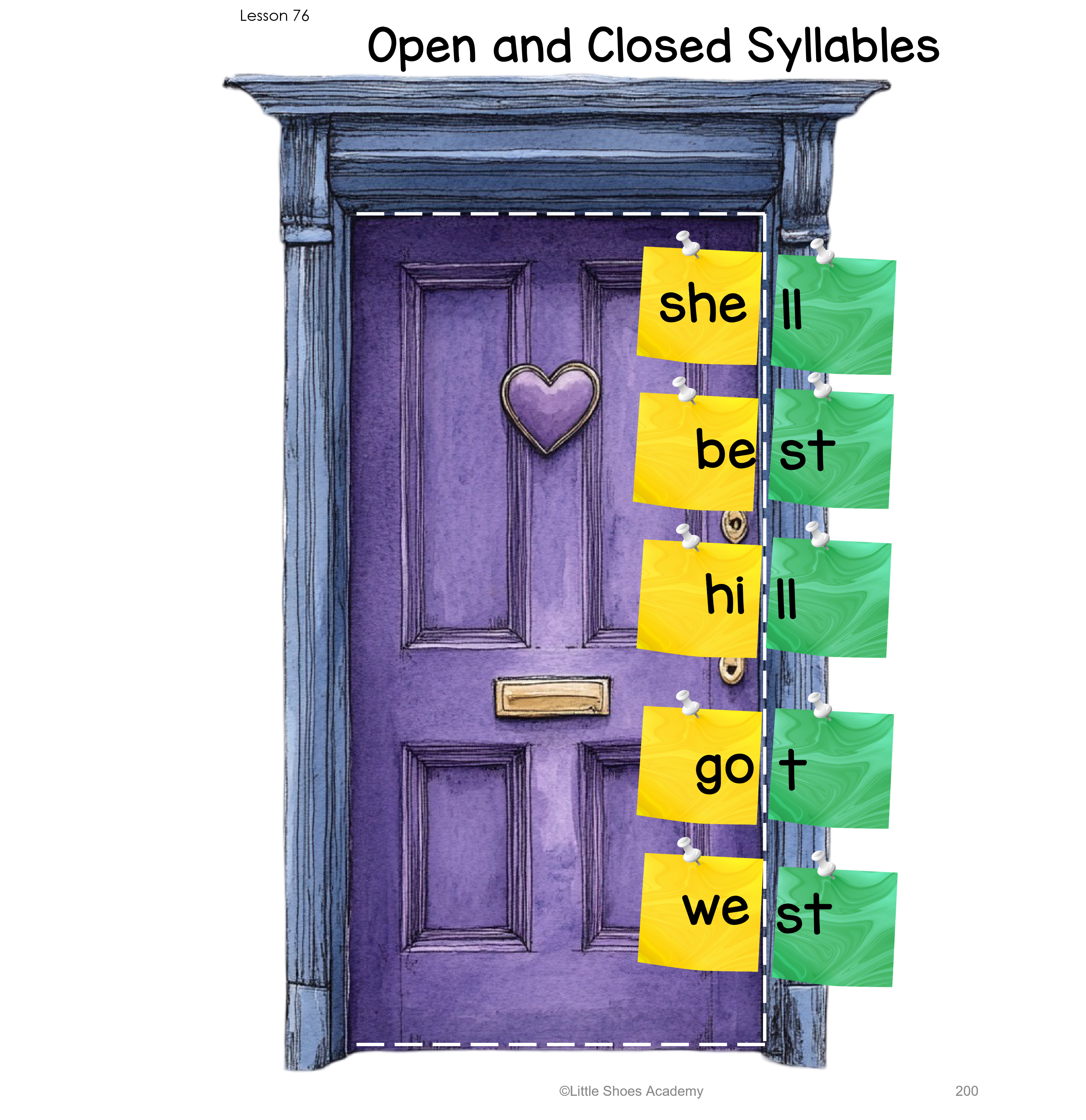 First Grade Literacy Curriculum: Science of Reading Approach Comprehensive Reading Instruction • Engaging & Effective • Homeschool Ready - Image 3