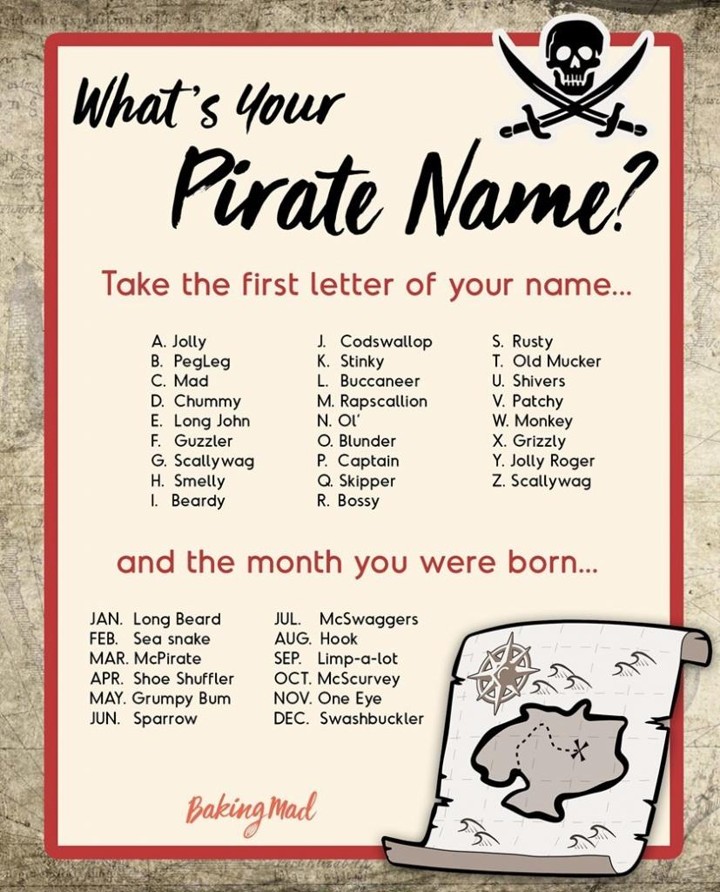 A colorful poster titled 'What's Your Pirate Name?' featuring a list of pirate names derived from the first letter of a person's name and their birth month, with a pirate-themed background and decorative elements.