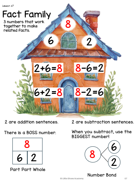 First Grade - Full Curriculum - Image 8